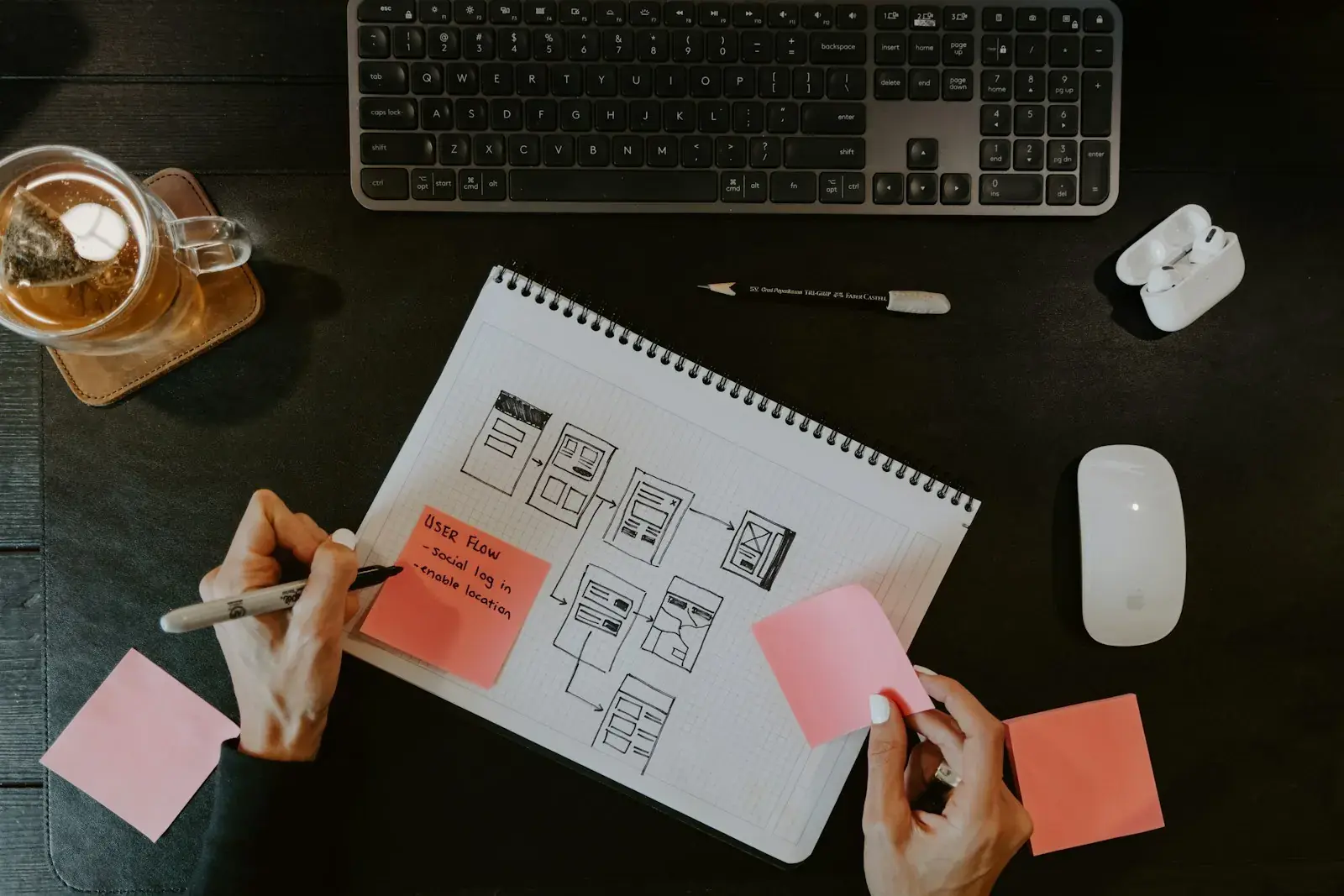 Hands sketching application screens on paper with sticky notes