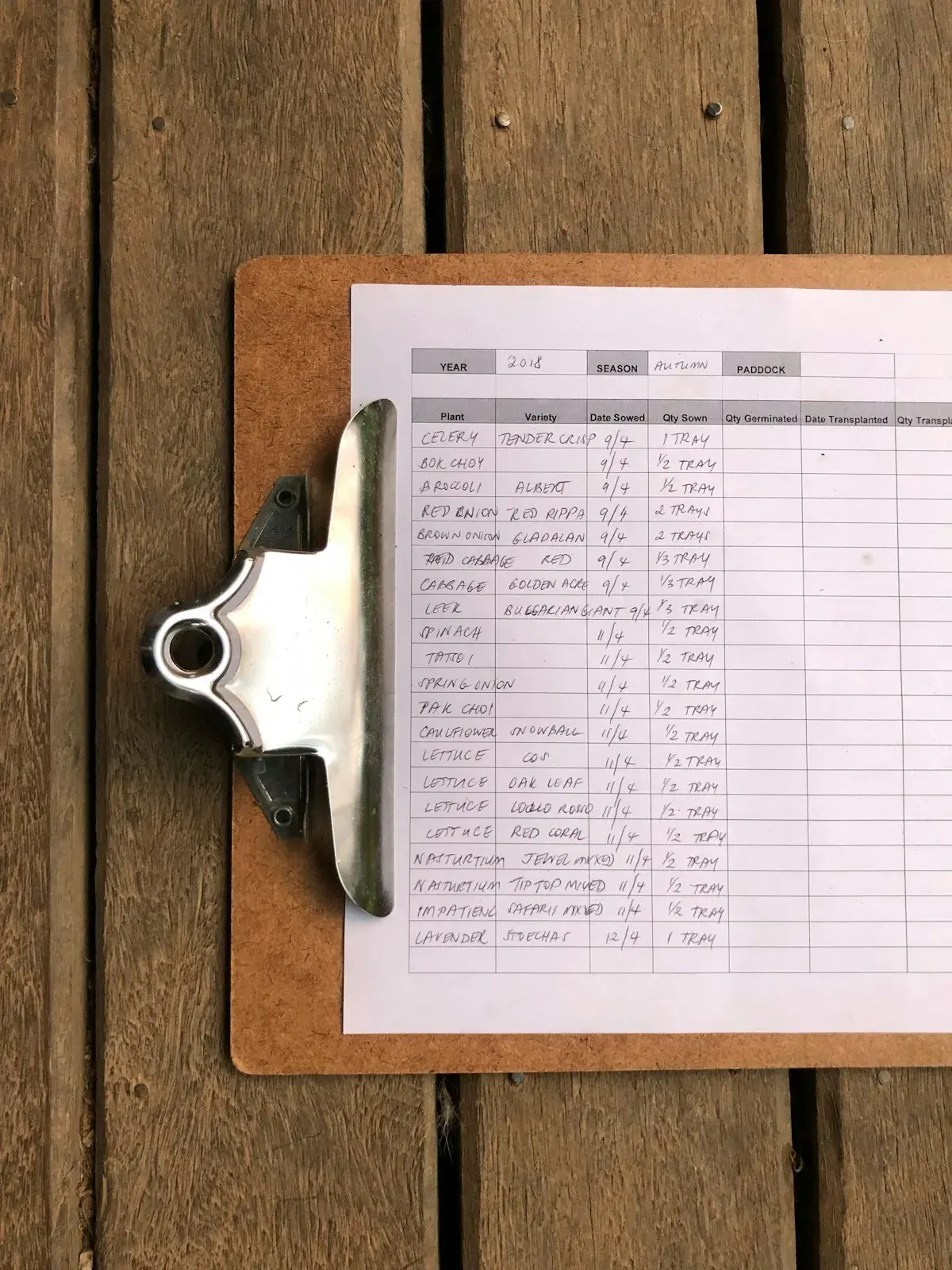 A handwritten log sheet clipped to a clipboard on a wooden table